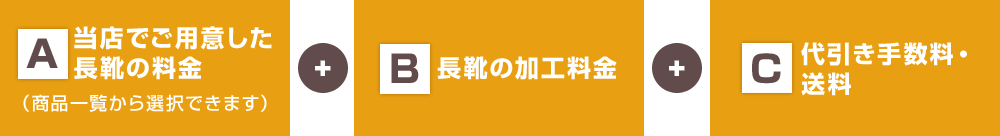 全ての料金